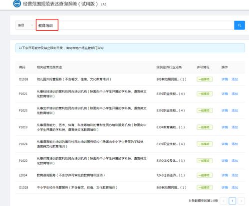 營業(yè)執(zhí)照含技術(shù)轉(zhuǎn)讓，能否簽署培訓協(xié)議并收取培訓費？