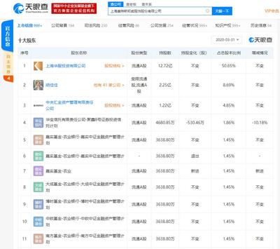 美邦服飾董事長(zhǎng)胡佳佳已被解除限制消費(fèi)令